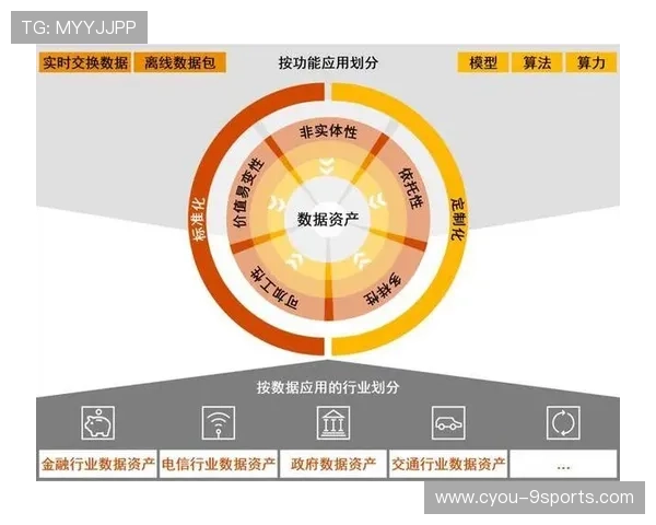 法兰克福引入更细致的数据指标，开启新援适配度评估新纪元